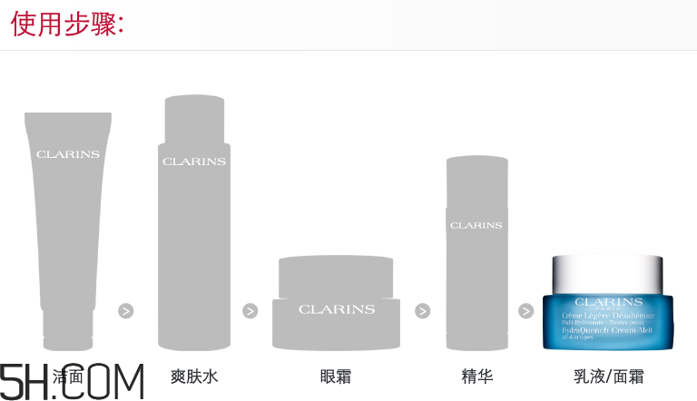 嬌韻詩恒潤奇肌保濕凝露