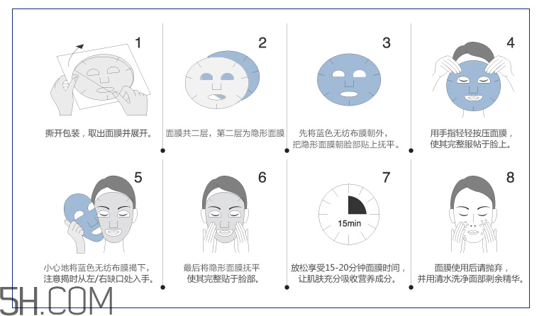 植物醫(yī)生蘭花潤顏面膜