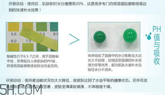 韓后復活草水嫩保濕睡眠面膜