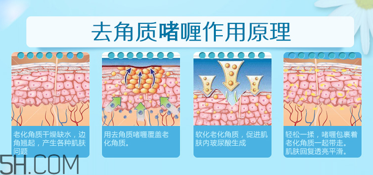 水密碼水活嫩膚去角質啫喱