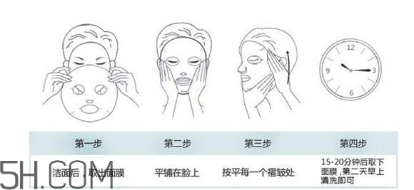 悅木之源榆綠木青春緊彈精華面膜